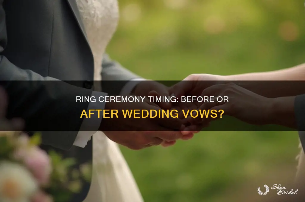 do you do the ring ceremonybefore or after the vows