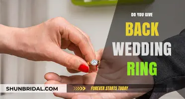 The Wedding Ring: To Give Back or Not?