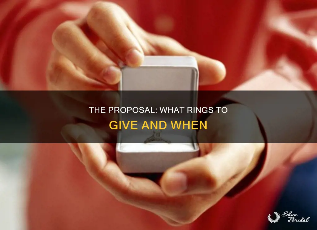 do you give wedding band and engagement ring when proposing
