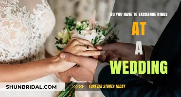 The Significance of Wedding Rings and Why They Matter