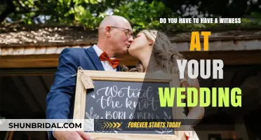 Witnesses at Weddings: Who, What, and Why?