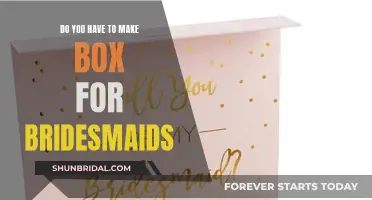 Bridesmaids and Boxes: Who, What, and Why?