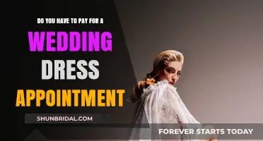 Wedding Dress Fittings: Are They Free?