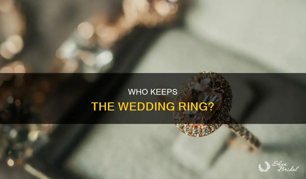 do you have to return a wedding ring