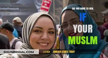 Veiling in Islam: Personal Choice or Religious Obligation?