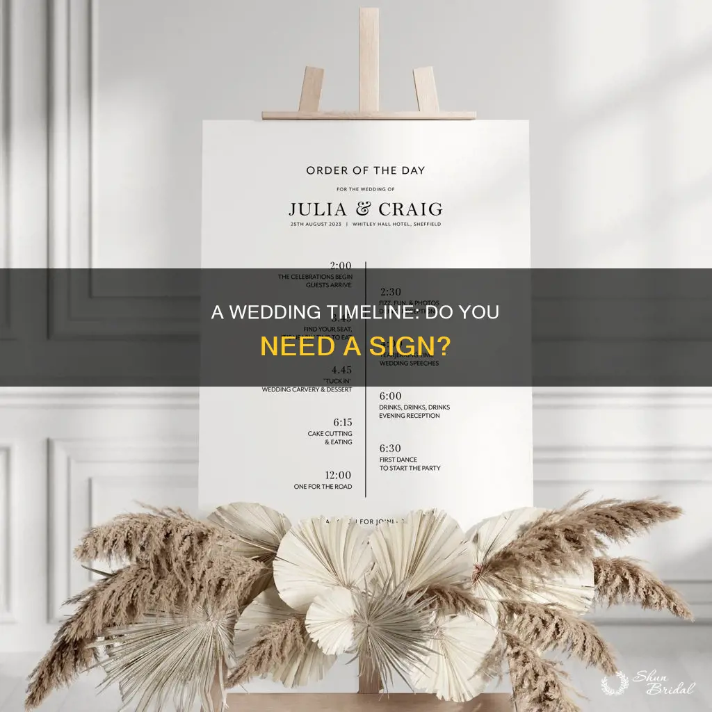 do you need a timeline sign wedding