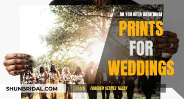 Wedding Prints: How Many Do You Need?