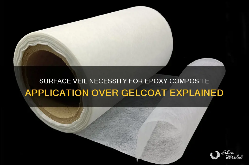 do you need surface veil for epoxy composite on gelcoat