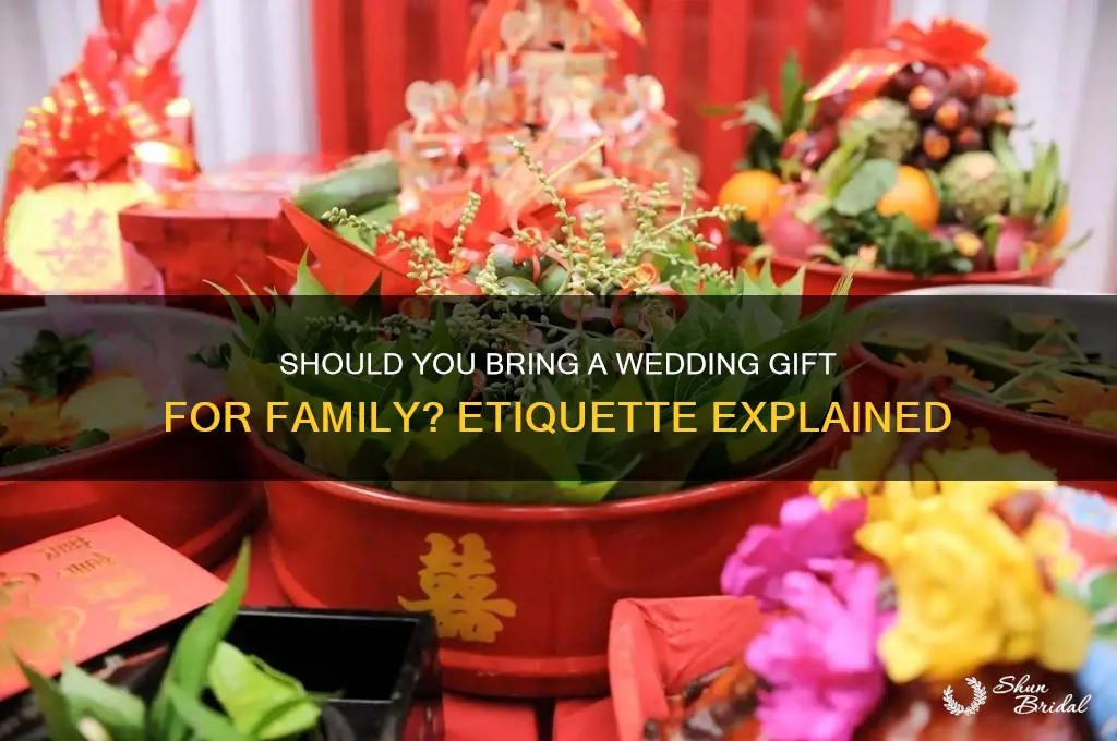 do you need to get a gift for family wedding