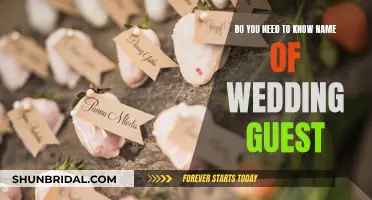 Identifying Wedding Guests: The Importance of Knowing Names