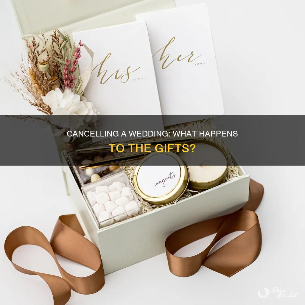 do you need to return presents when cancelling a wedding
