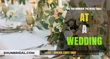 Head Table Numbering: To Do or Not to Do?