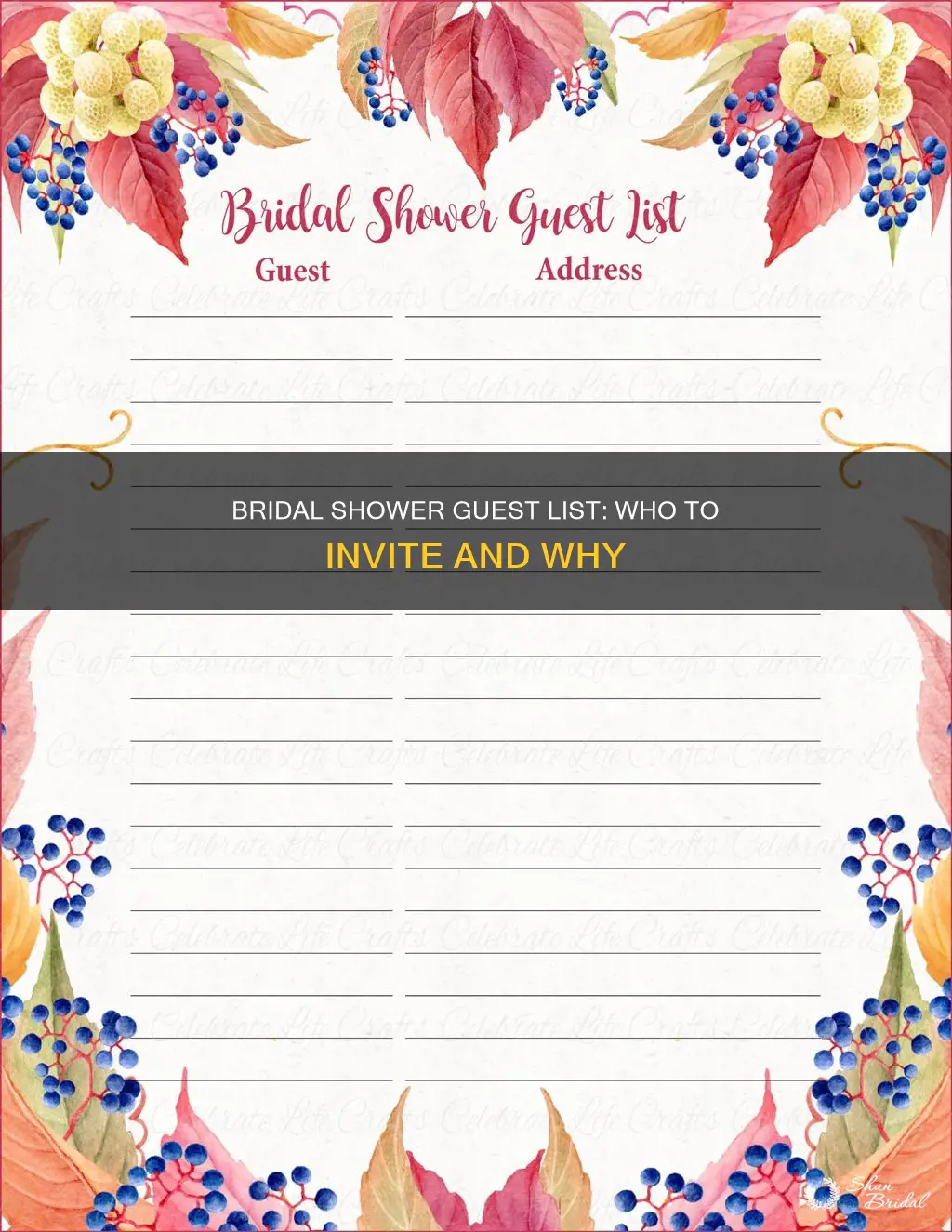 do you only invite wedding guests to the bridal shower