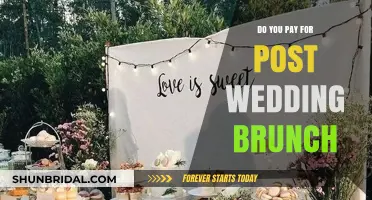 Should You Cover the Cost of a Post-Wedding Brunch?