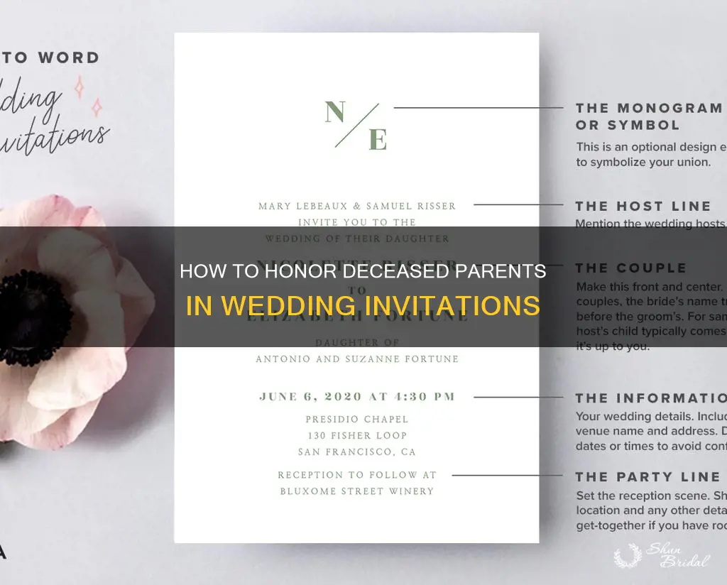 do you put a deceased parent on a wedding invitation