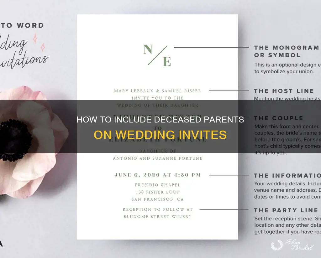 do you put a deceased parents name on wedding invite