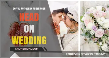 Wedding Tradition: Quran Placement Explained