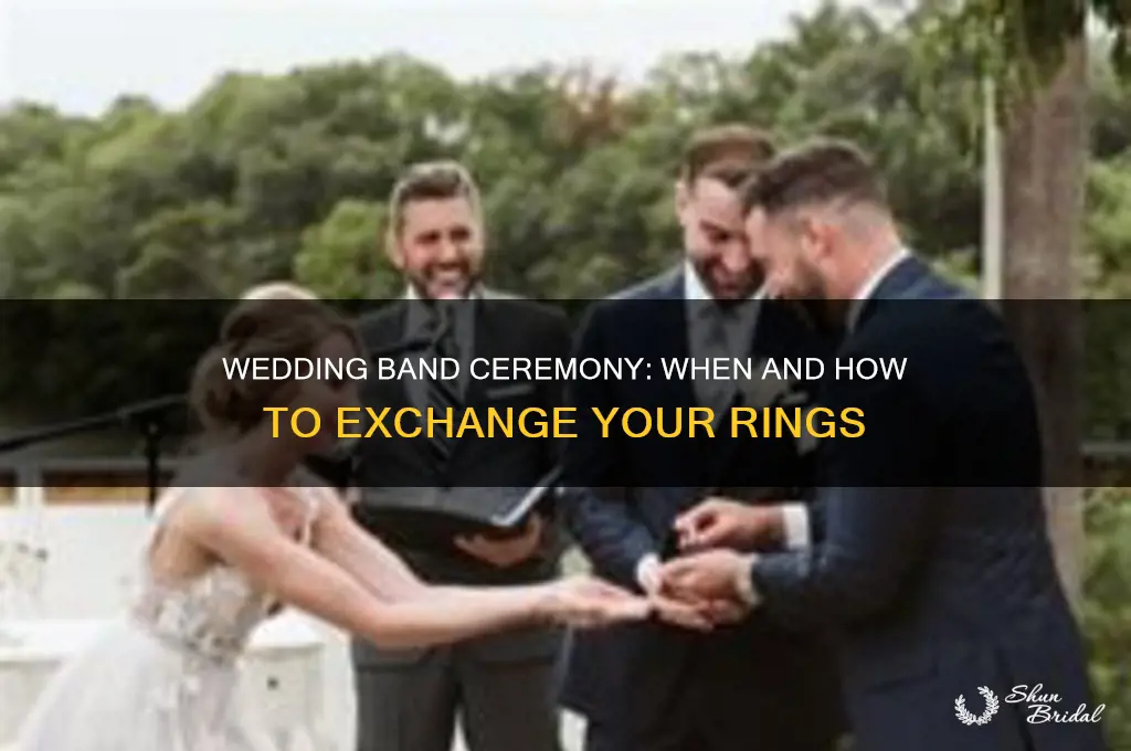 do you put the wedding band on during the ceremony