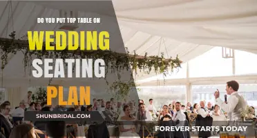 The Ultimate Guide to Wedding Table Placement: Top Tips Revealed