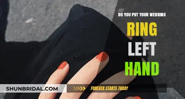 The Wedding Ring: Left Hand or Right?
