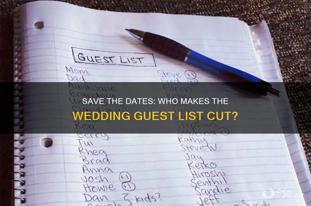 do you send save the dates to all wedding guests