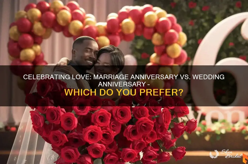do you wish marriage anniversary or wedding anniversary