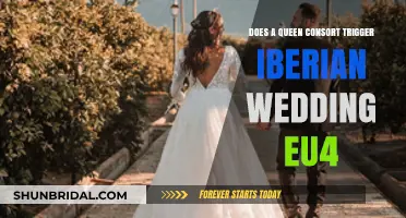 Queen Consort: Triggering the Iberian Wedding in EU4