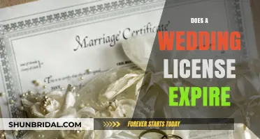 Wedding License Expiry: What's the Deal?