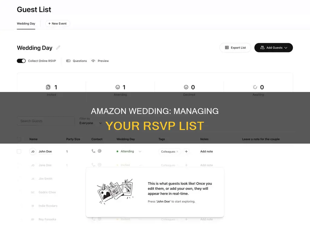 does amazon wedding do rsvp list