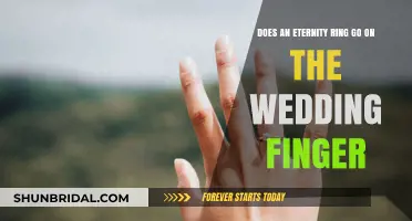 Eternity Ring: Wedding Finger Placement?