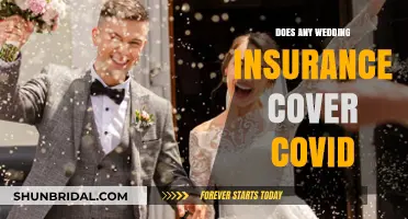 Wedding Insurance: COVID Coverage?