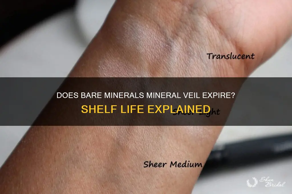 does bare minerals mineral veil expire