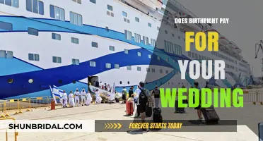 Does Birthright Cover Wedding Costs? Exploring Financial Support Options