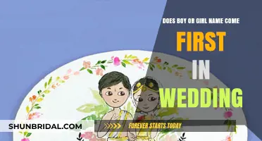 Who's First? Wedding Traditions on Naming the Couple