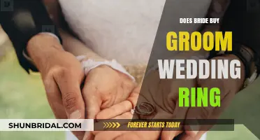 Who Buys the Groom's Wedding Ring?