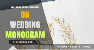 Wedding Monogram Etiquette: Whose Name Goes First?