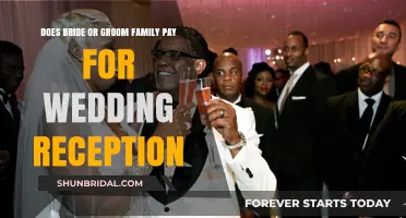 Who Pays for the Wedding Reception?