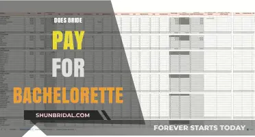 Who Foots the Bill? Bachelorette Party Expenses Explained