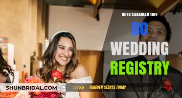Canadian Tire: The Perfect Wedding Registry?