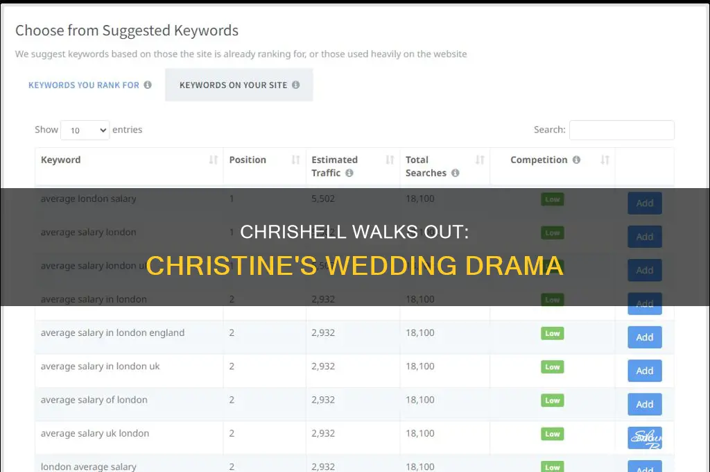 does chrishell walk out of christine