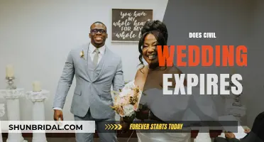 Civil Weddings: Permanent or Temporary?