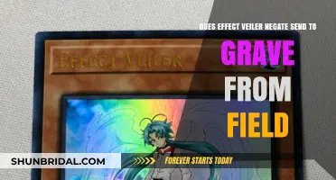 Effect Veiler's Impact: Negating Field-to-Grave Sends Explained