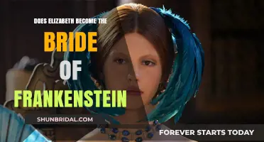 Elizabeth's Fate: Bride of Frankenstein or Not?