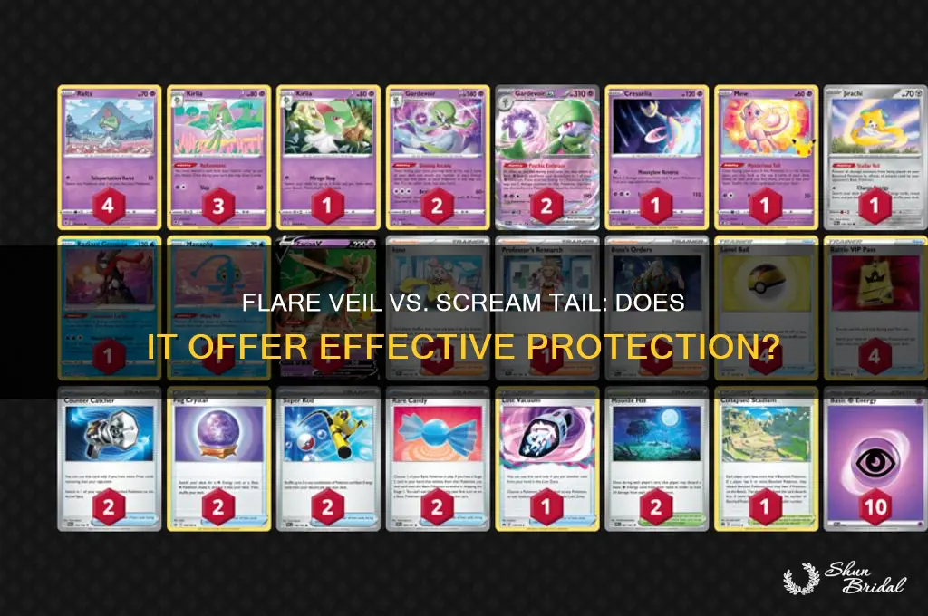 does flare veil protect from scream tail