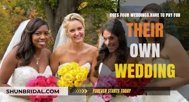Four Weddings: Do Contestants Fund Their Own Dream Weddings?