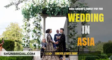 Who Pays for the Wedding? Asian Traditions for Groom's Family