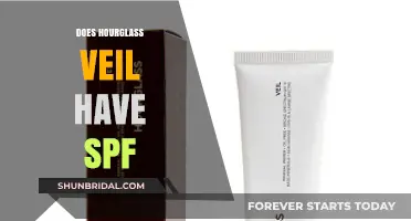 Hourglass Veil SPF Protection: Fact or Fiction? Unveiling the Truth
