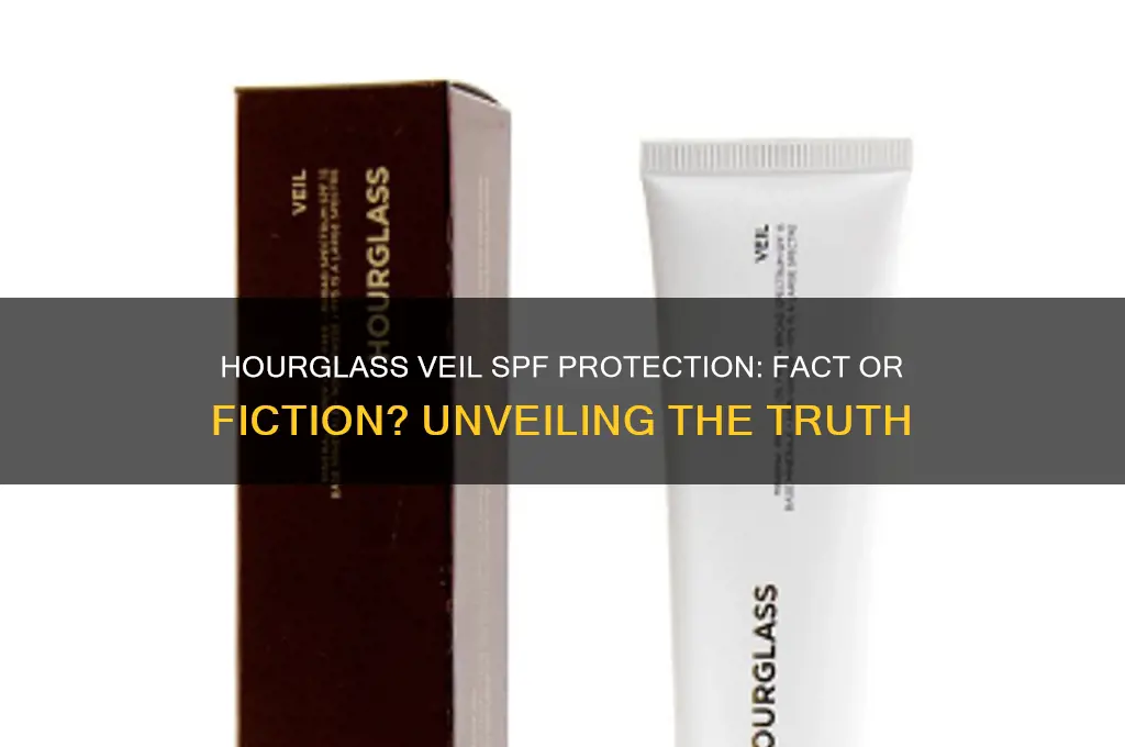 does hourglass veil have spf
