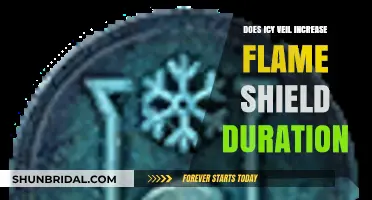Icy Veil's Impact on Flame Shield Duration: A Detailed Analysis