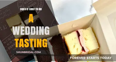 Wedding Tasting Costs: What to Expect and How to Budget